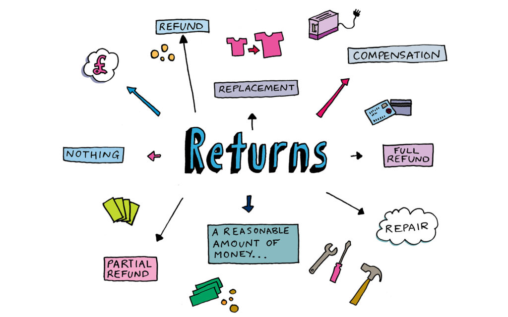 Office of Fair Trading — Squad